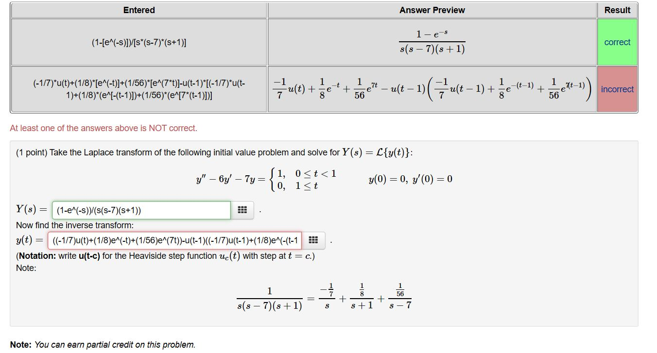 Solved 1 Point Take The Laplace Transform Of The Follow Chegg Com