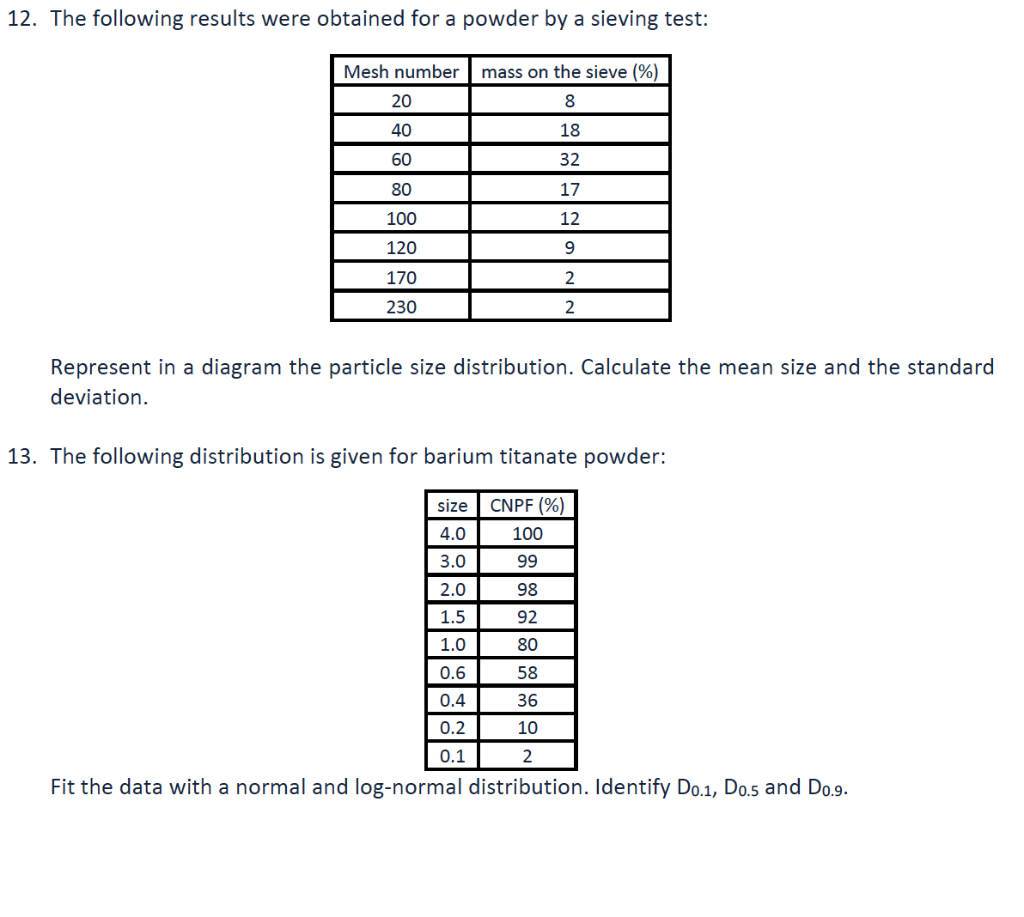 Solved 12. The following results were obtained for a powder | Chegg.com