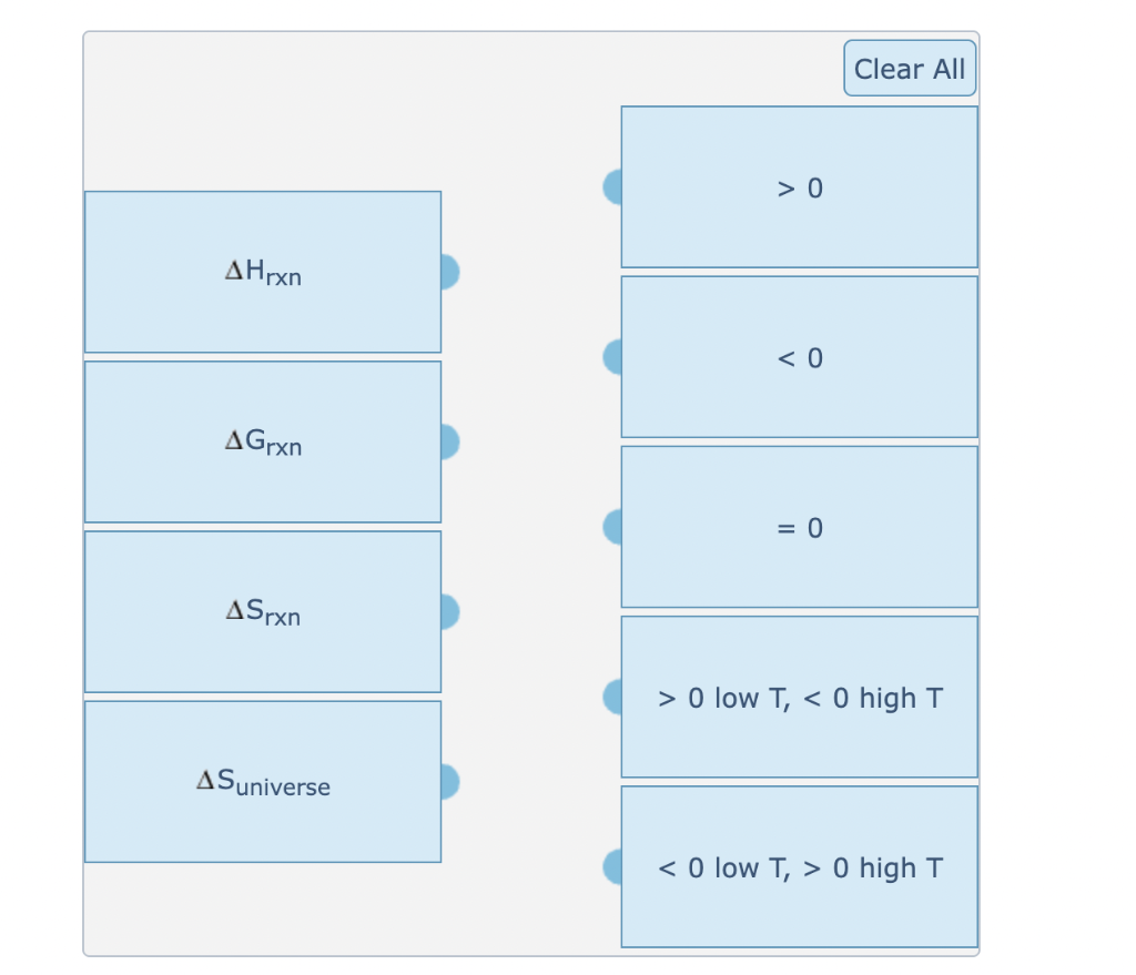 Solved Without doing any calculations, match the following | Chegg.com