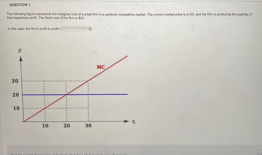 Solved QUESTION 1 The following figure represents the | Chegg.com