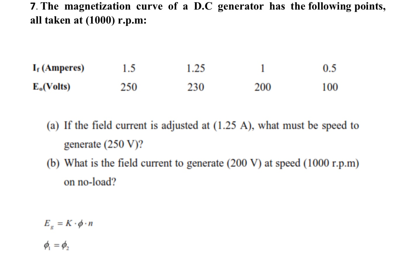 Solved 7. The magnetization curve of a D.C generator has the | Chegg.com