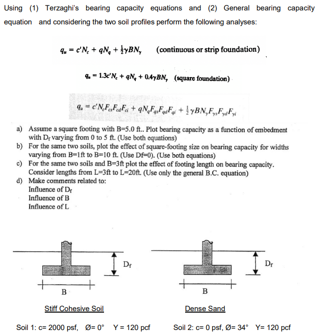 Solved Using (1) Terzaghi's bearing capacity equations and