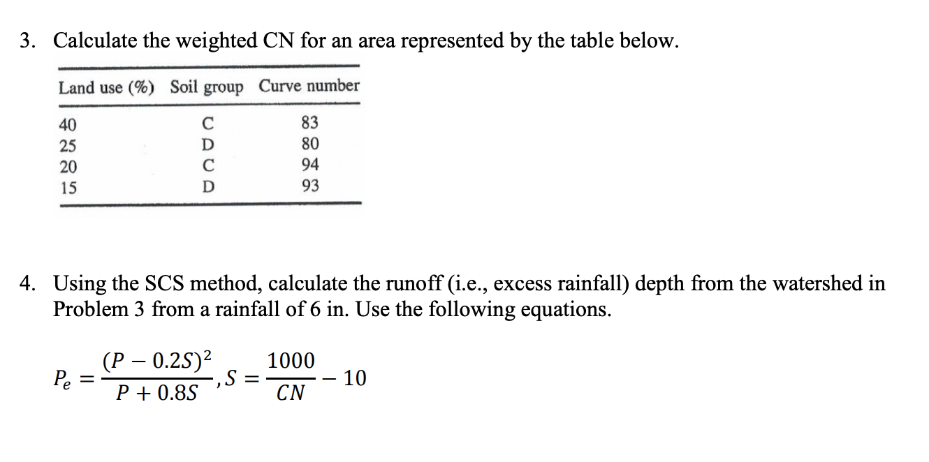 Solved 3 Calculate The Weighted Cn For An Area Represent Chegg Com