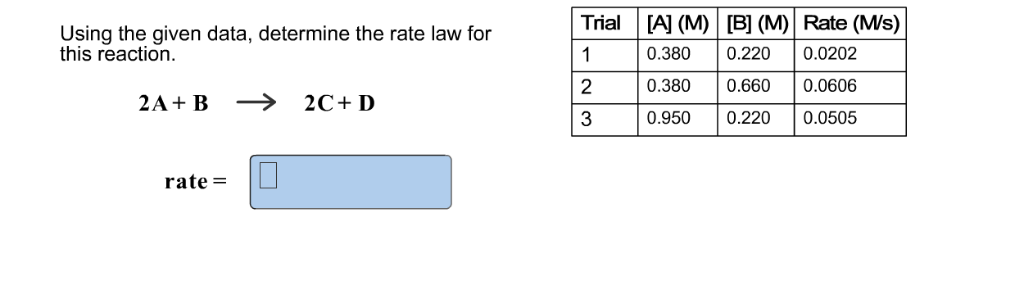 Solved Using the given data, determine the rate law forTrial | Chegg.com