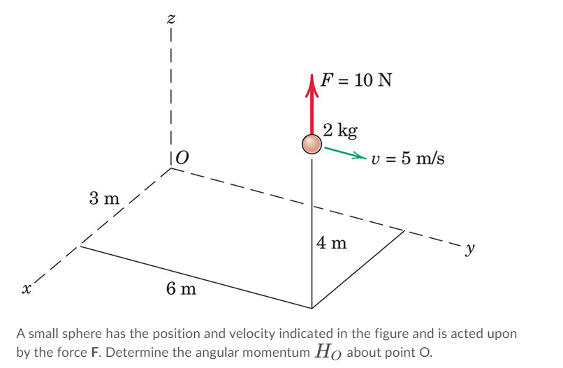 Time Derivative Of Force : Motion graphs and derivatives – DXQS