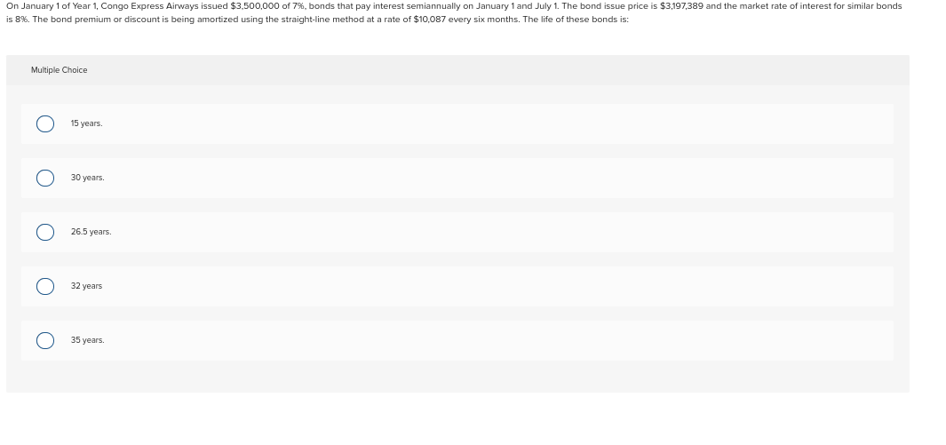 Solved On January 1 of Year 1, Congo Express Airways issued