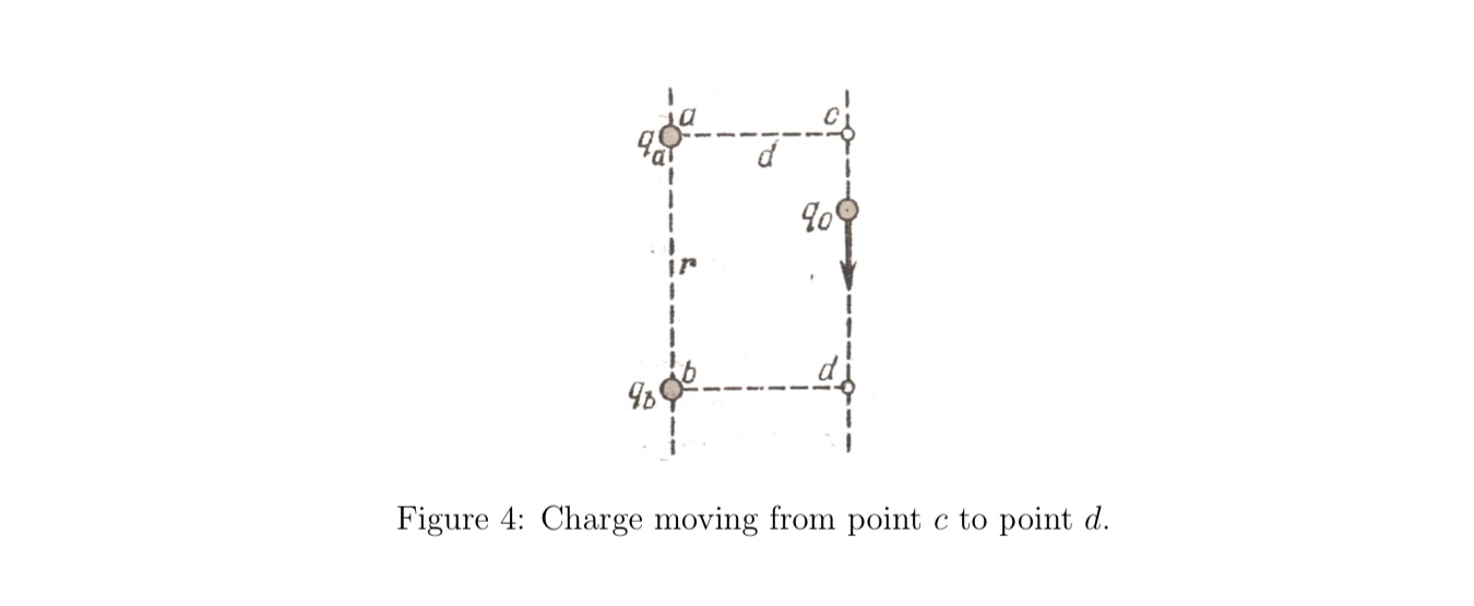 Solved Problem 4. Find the electric potential and the | Chegg.com