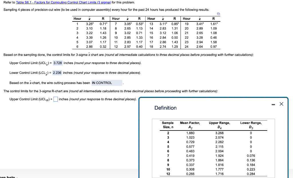 Solved The control limits for the 3-sigma R-chart are | Chegg.com
