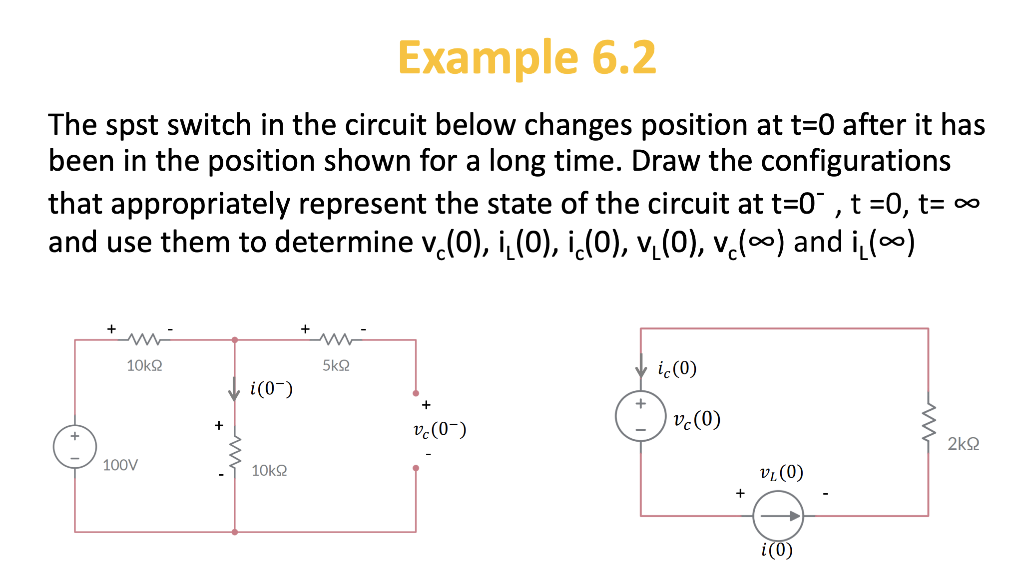 The spst switch in the circuit below changes position at \( t=0 \) after it has been in the position shown for a long time. D