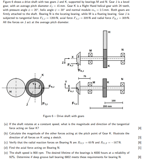 Solved Figure 6 Shows A Drive Shaft With Two Gears J And K, | Chegg.com