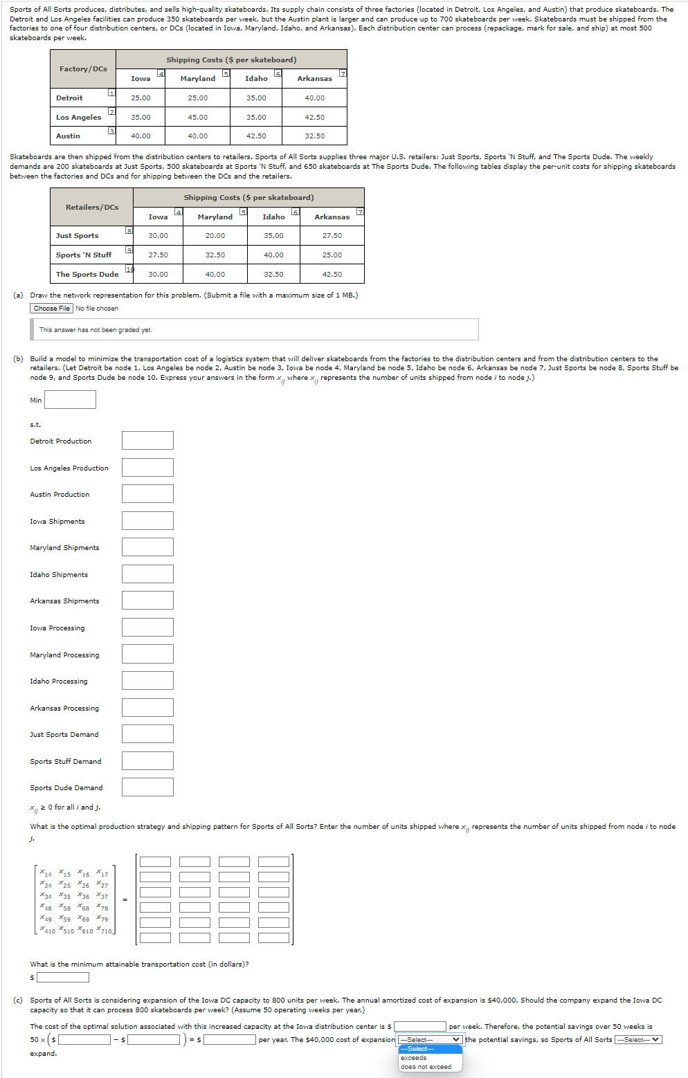Solved Sports of All Sorts produces, distributes, and sells