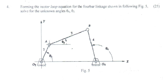 Solved 4. Forming the vector loop equation for the fourbar | Chegg.com