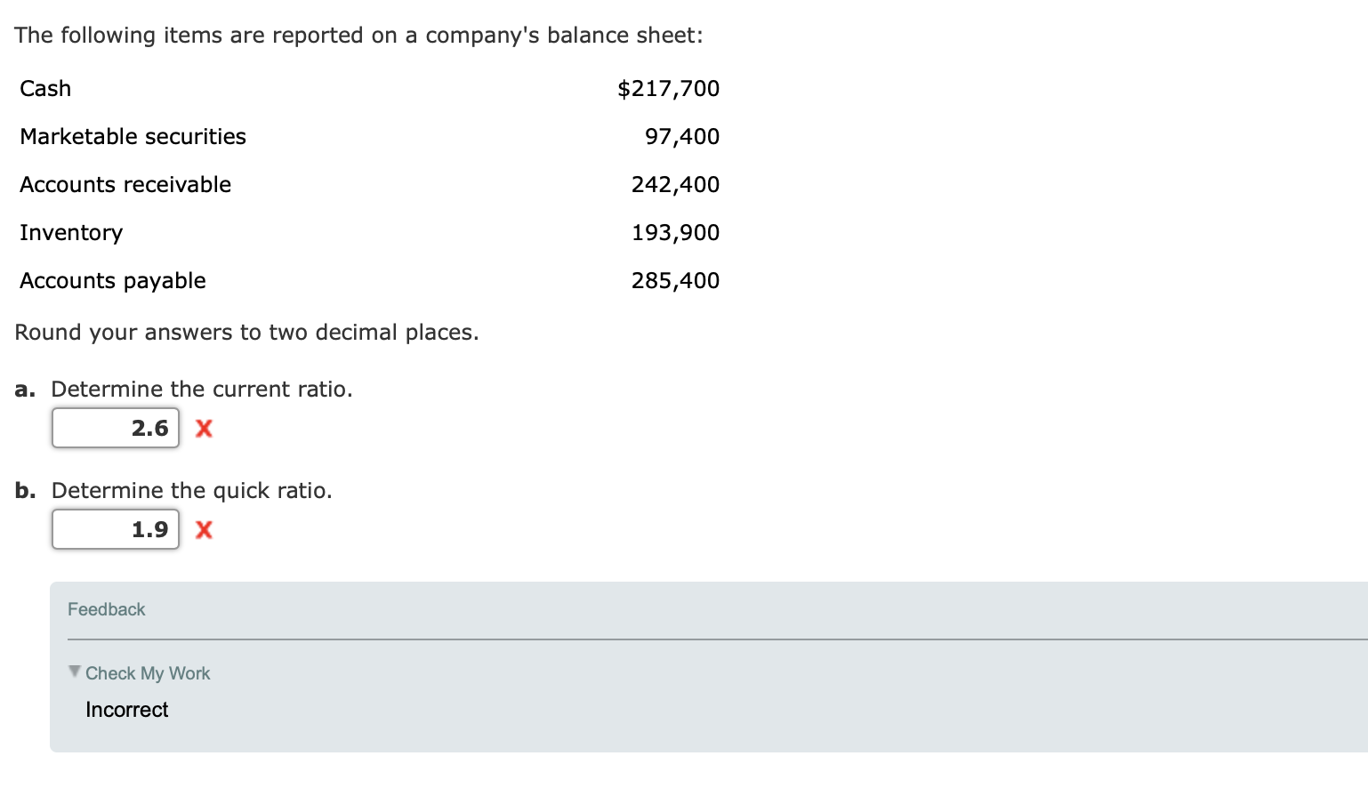 solved-the-following-items-are-reported-on-a-company-s-chegg