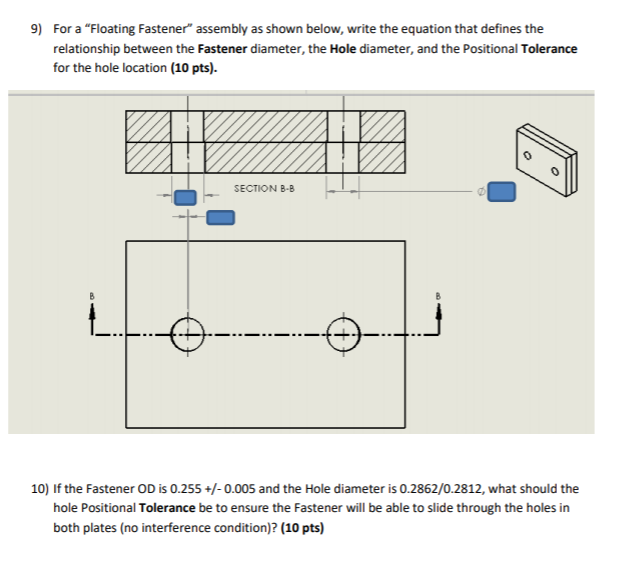 Solved 9) For a "Floating Fastener" assembly as shown below,
