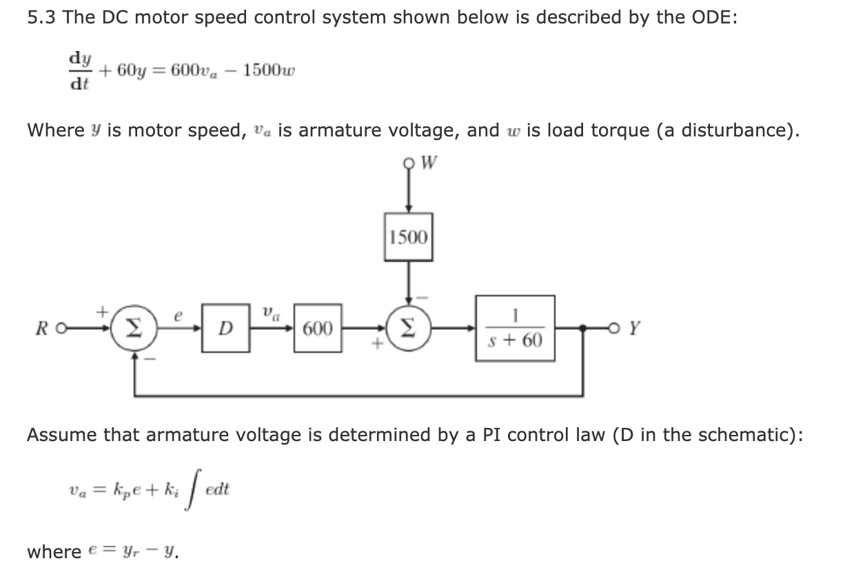 Solved 5.3 The DC motor speed control system shown below is | Chegg.com