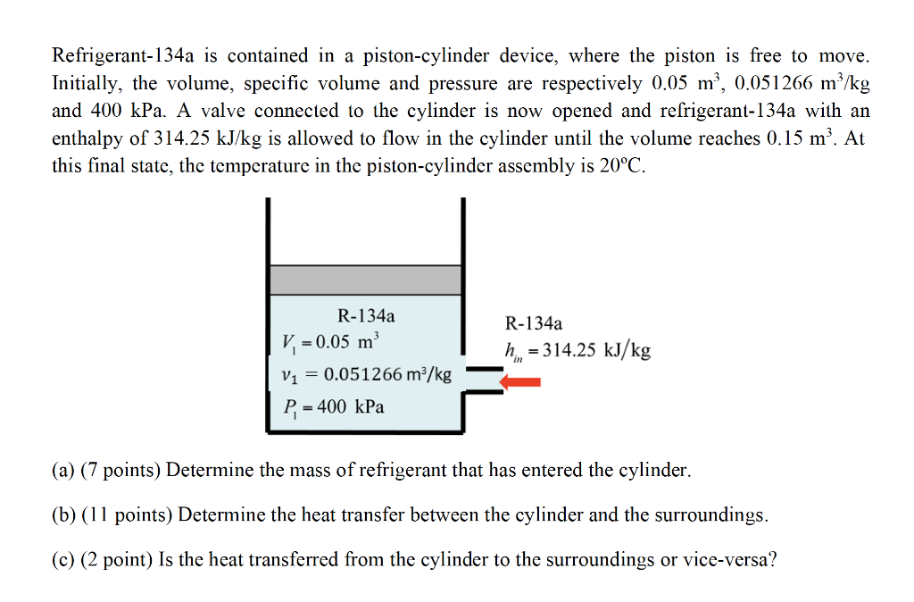 Solved Refrigerant-134a Is Contained In A Piston-cylinder | Chegg.com