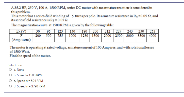 Solved A 35.2 HP, 250 V, 100 A, 1500 RPM, Series DC Motor | Chegg.com