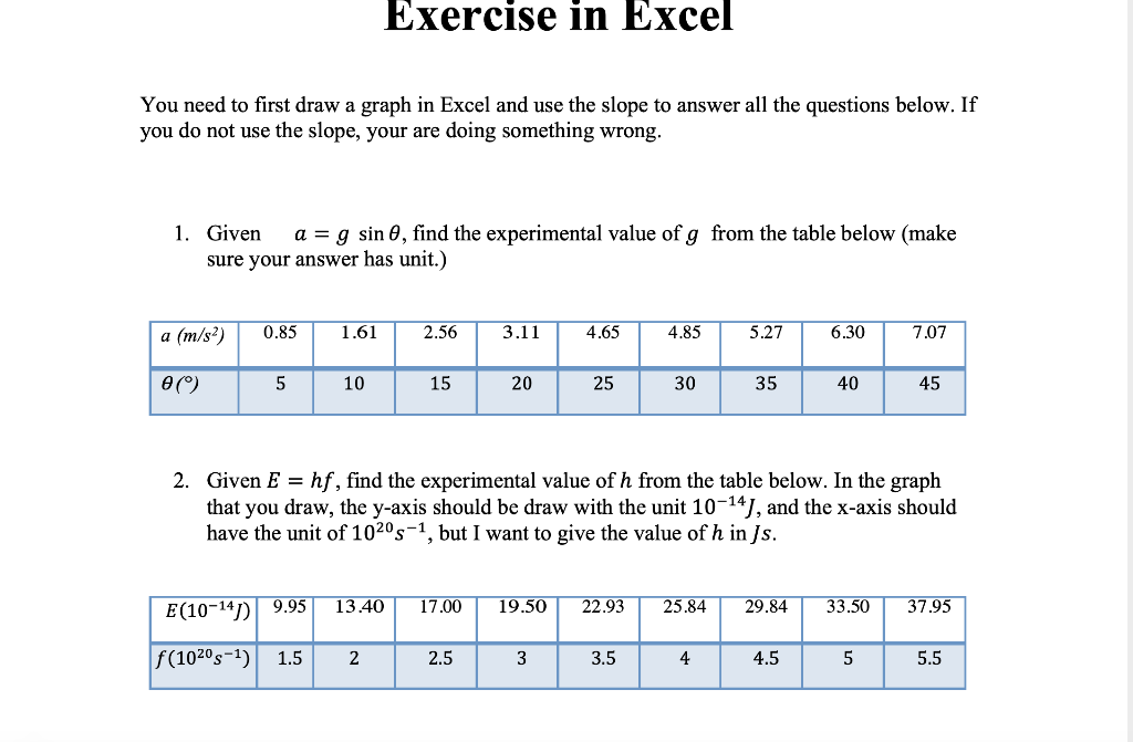 Solved Exercise in Excel You need to first draw a graph in | Chegg.com
