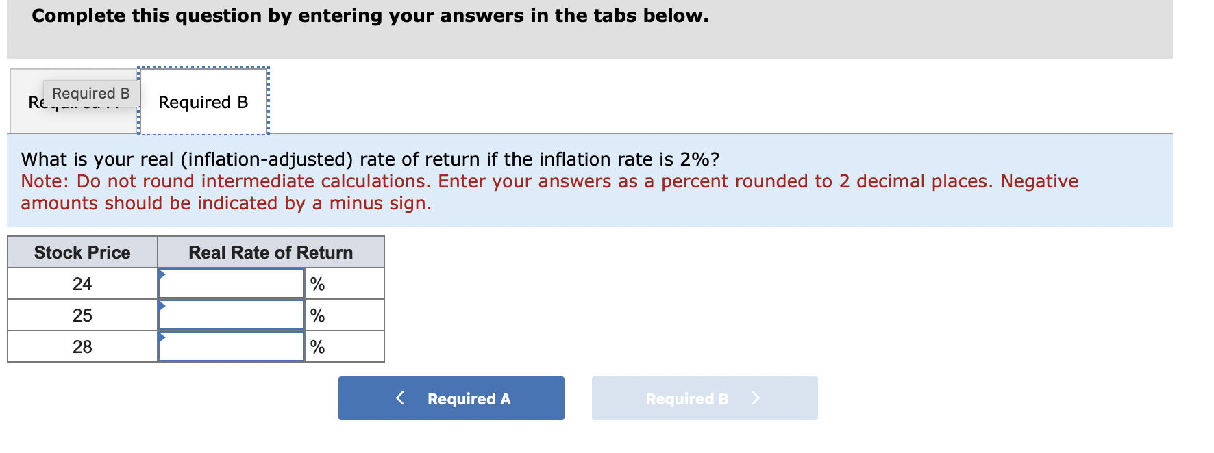 Solved You Purchase 100 Shares Of Stock For 25 A Share The Chegg