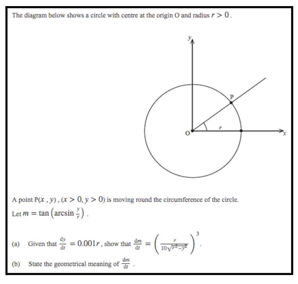 Solved The Diagram Below Shows A Circle With Centre At The | Chegg.com