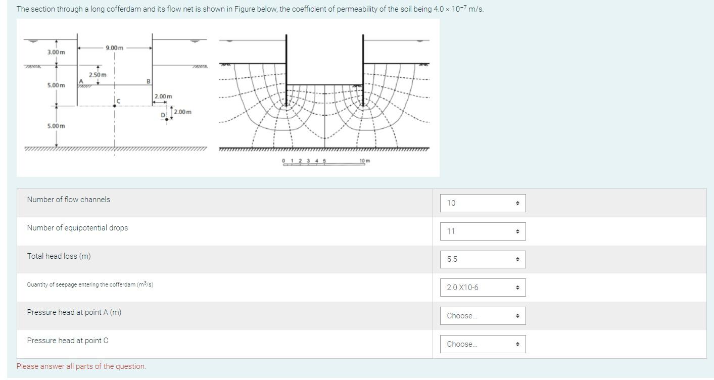 Solved The Flow Line Are Perpendicular To Equipotential 8232