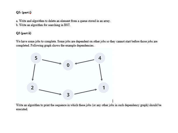 Solved Q3: (part 1) a. Write and algorithm to delete an | Chegg.com