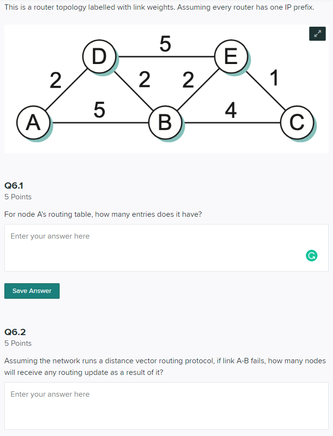 Solved This is a router topology labelled with link weights. | Chegg.com