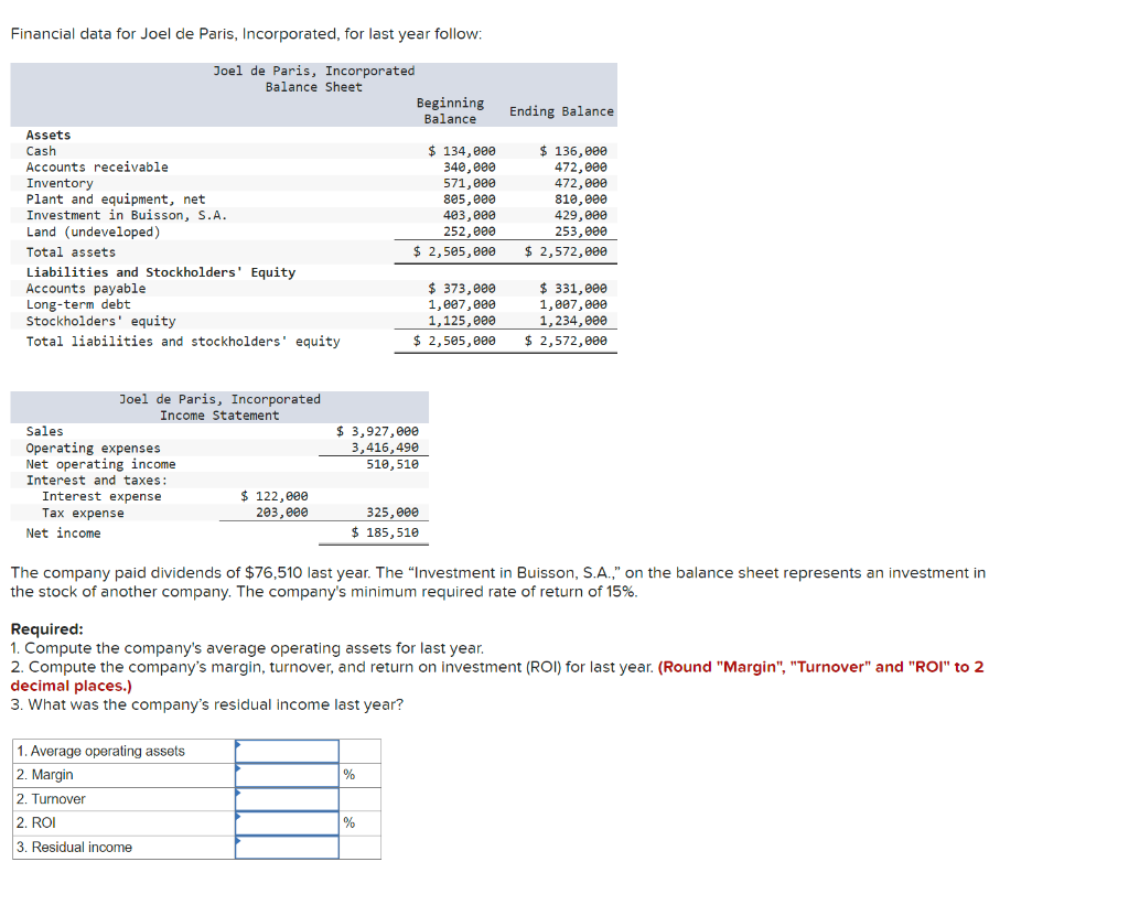 solved-financial-data-for-joel-de-paris-incorporated-for-chegg