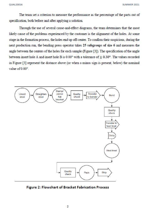 Solved Course Project Figure [1] provides the details of a | Chegg.com