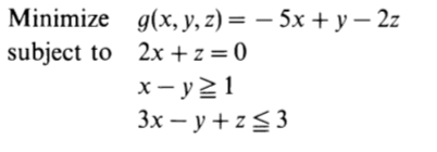 Solved Solve each of the noncanonical linear programming | Chegg.com