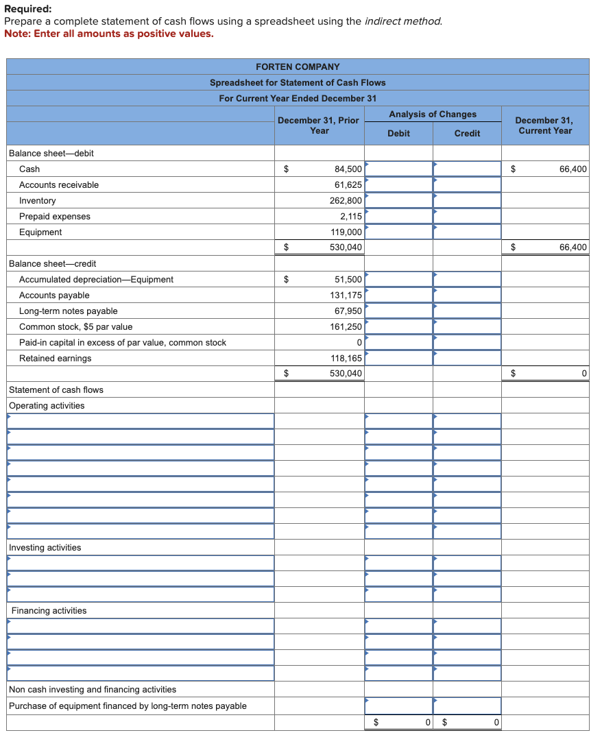 Solved Required:Forten Company's current year income | Chegg.com