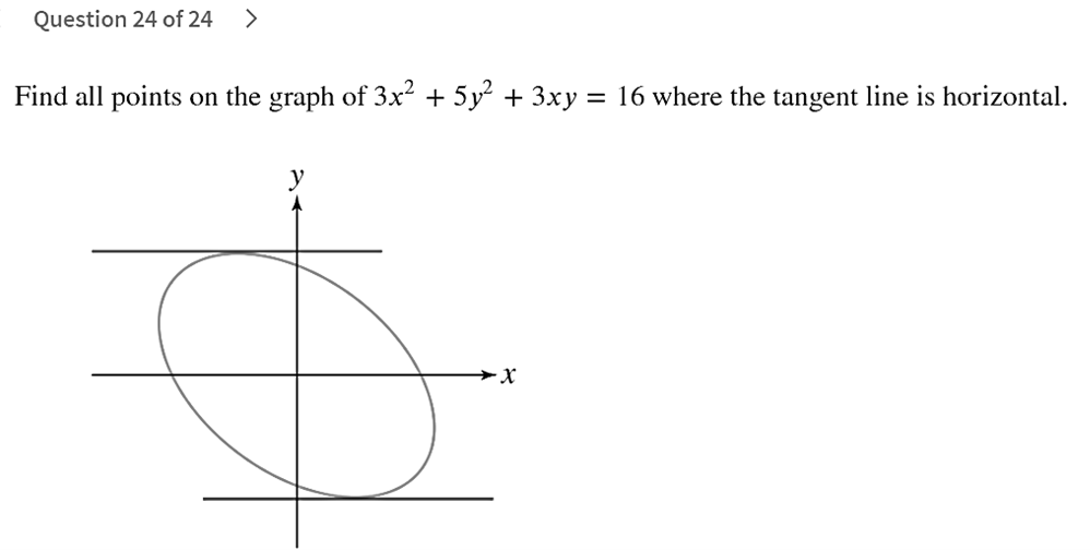 solved-find-all-points-on-the-graph-of-3x2-5y2-3xy-16-where-chegg