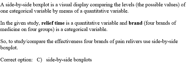 A side-by-side boxplot is a visual display comparing the levels (the possible values) of one categorical variable by means of