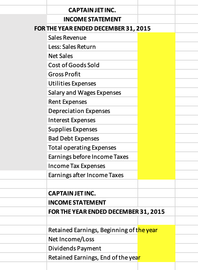 Solved 15,438 (50) CAPTAIN JET INC. INCOME STATEMENT FOR THE | Chegg.com