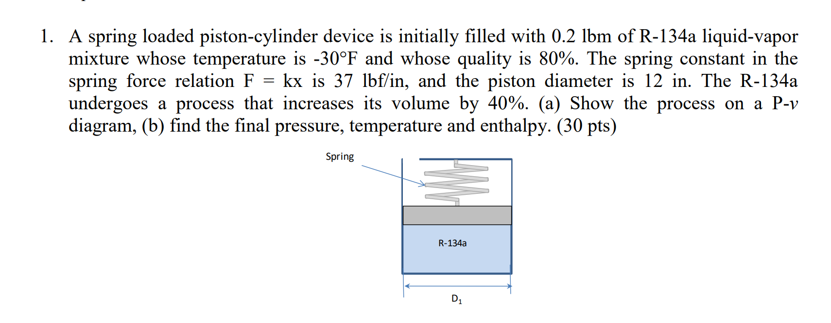 Solved 1. A spring loaded pistoncylinder device is