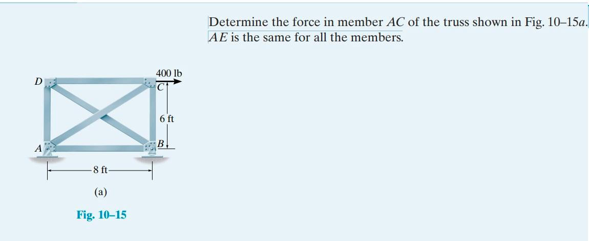 Solved Determine the force in member AC of the truss shown | Chegg.com