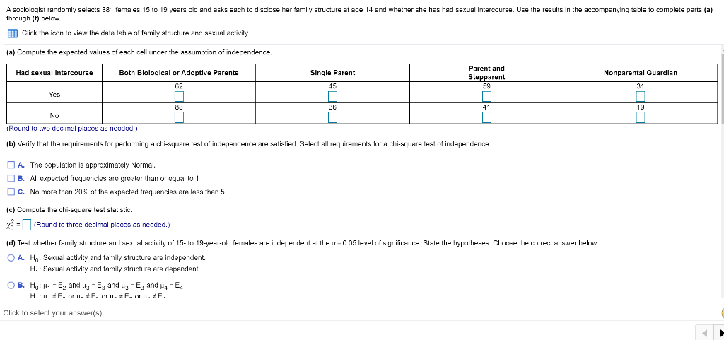 Solved A sociologist randomly selects 381 females 15 to 19 | Chegg.com