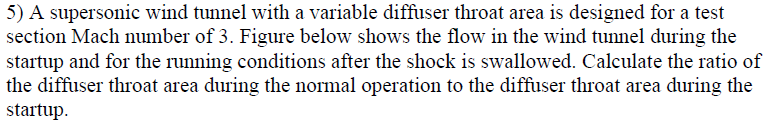 Solved 5) A supersonic wind tunnel with a variable diffuser | Chegg.com
