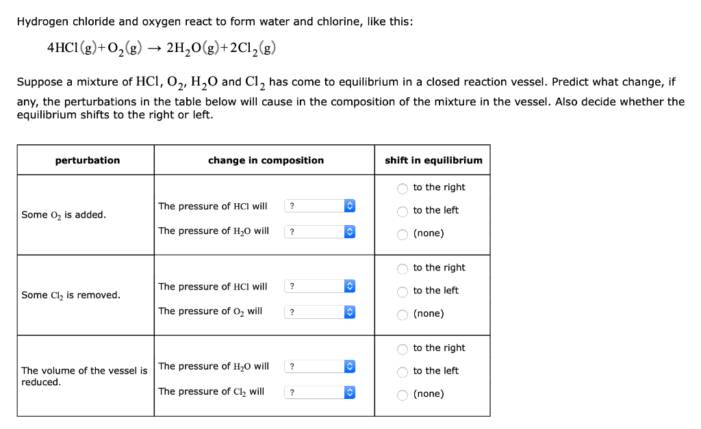 Solved Hydrogen chloride and oxygen react to form water and