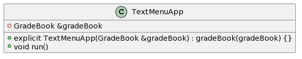 Solved Project 4 - Grade Book System 3 Overview Develop a | Chegg.com