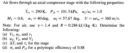 Solved Air flows through an axial compressor stage with the | Chegg.com