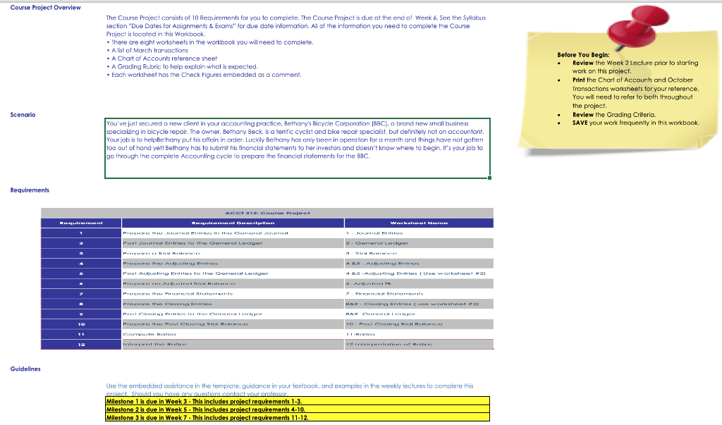 Solved Course Project Overview The Course Project corsists | Chegg.com
