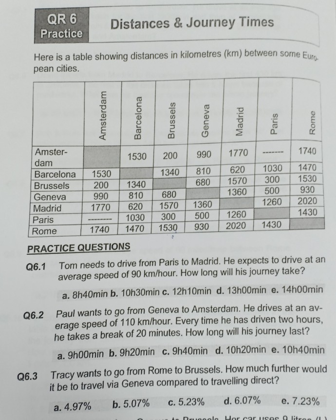Journeys Distance Table Solved QR 6 Practice Distances & Journey Times Here is a | Chegg.com