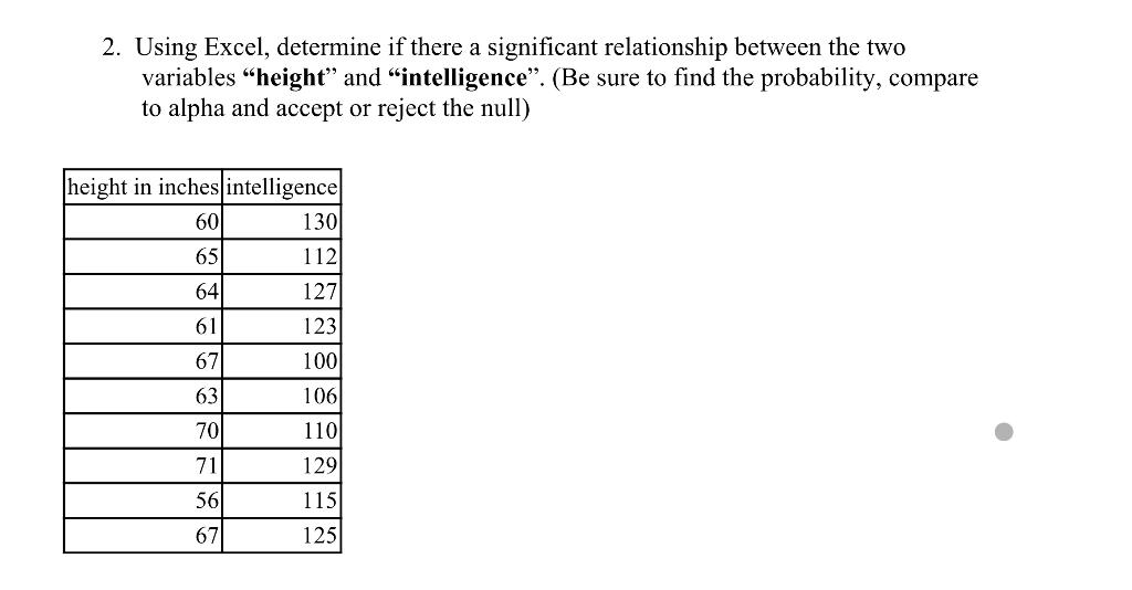 Solved 1. Using the following data, conduct a scatter plot | Chegg.com