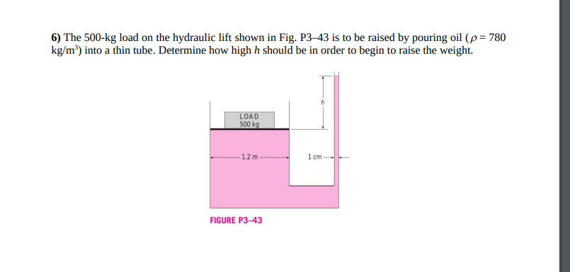 Solved 6) The 500-kg load on the hydraulic lift shown in | Chegg.com