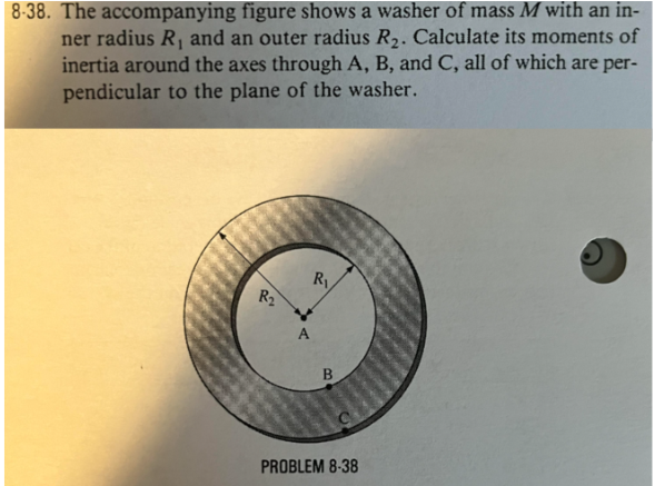 Solved 8-38. The accompanying figure shows a washer of mass | Chegg.com