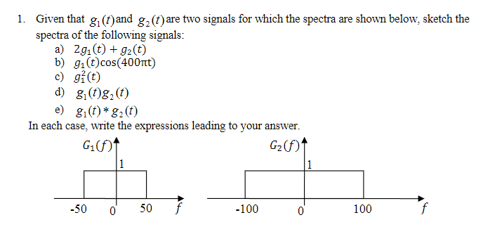 Solved HW 3-2 Signals g1(t)=103Π(103t) and g2(t)=δ(t) are