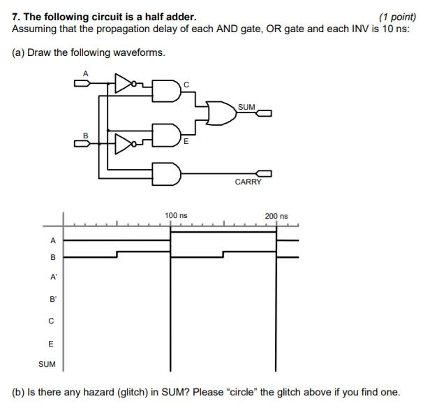 Solved 7. The following circuit is a half adder. Assuming | Chegg.com