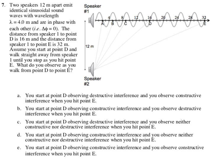 Solved Two speakers 12 m apart emit identical sinusoidal