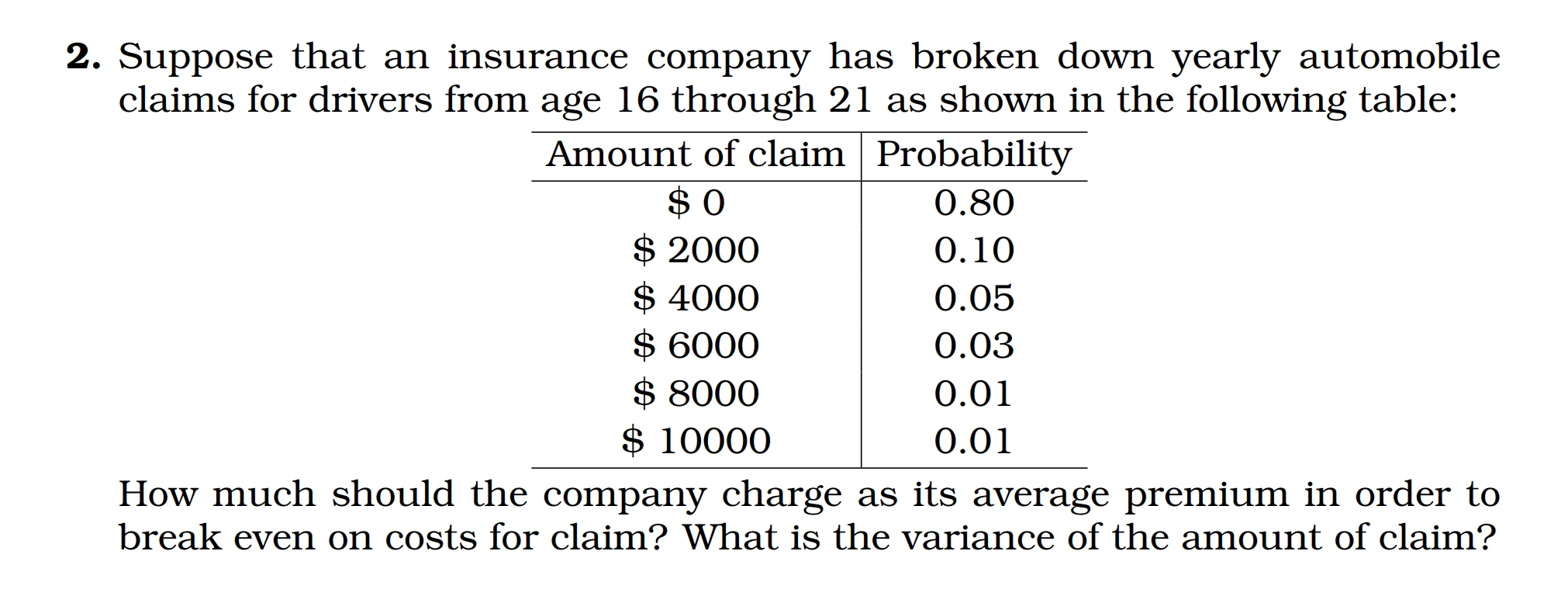 Solved 2 Suppose That An Insurance Company Has Broken Down Chegg Solved 2 Suppose That An Insurance Company Has Broken Down Chegg